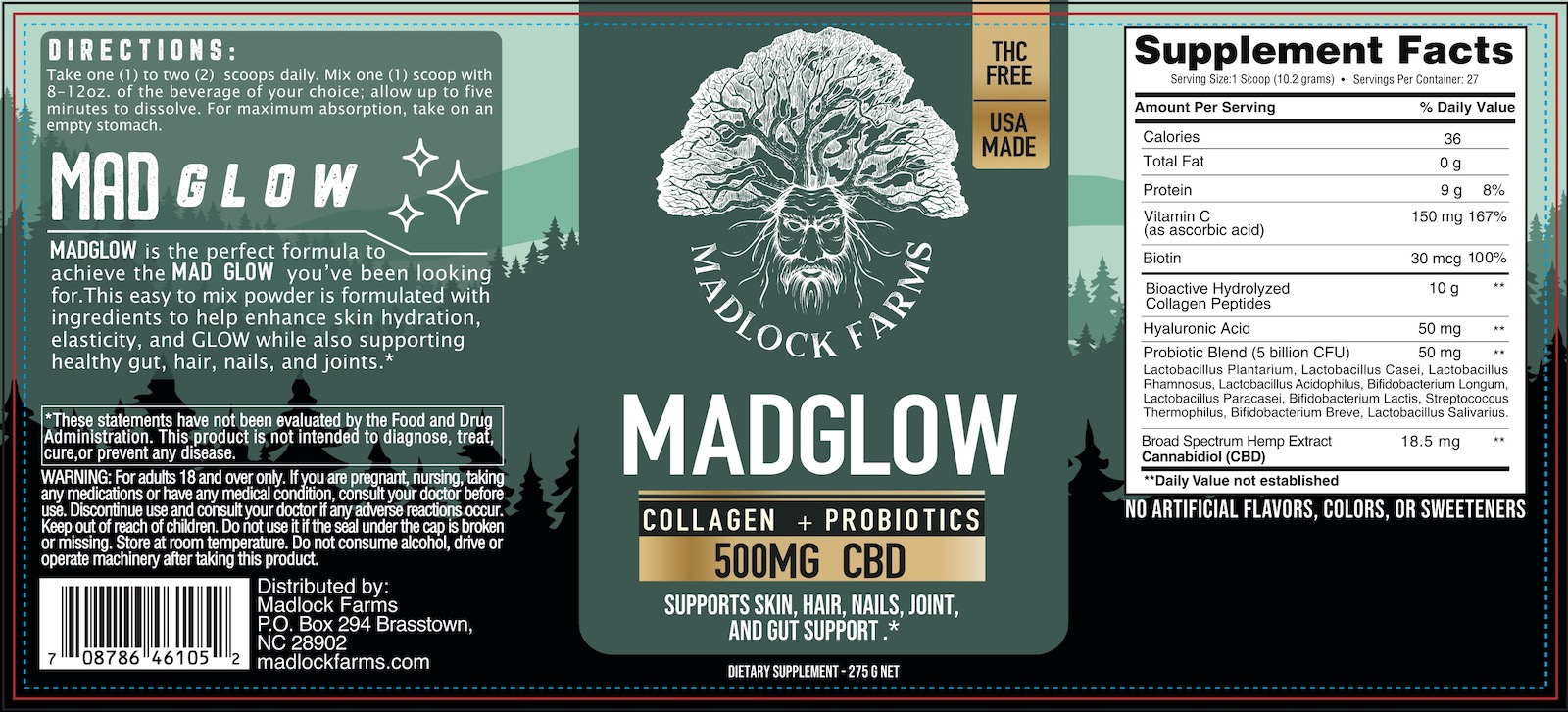 MadGLOW Label
