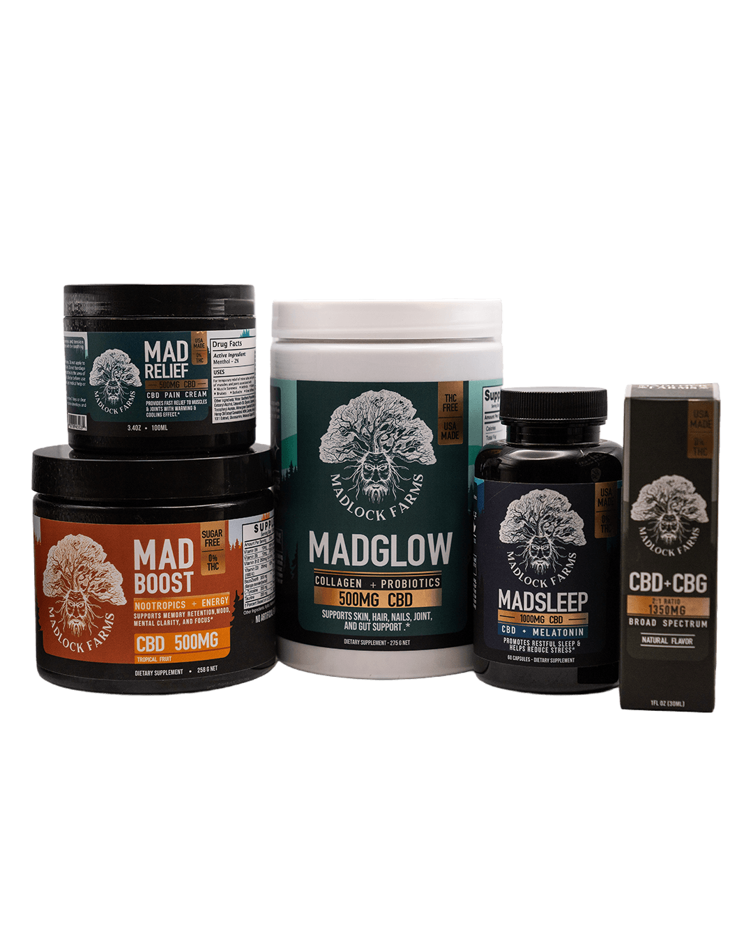 Madlock bundle main image